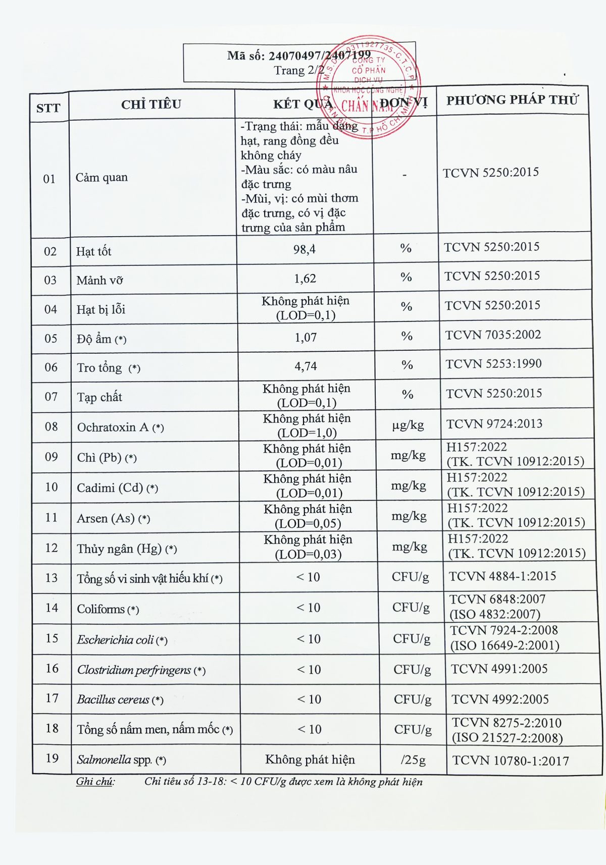 Công bố sản phẩm - Hình ảnh 3
